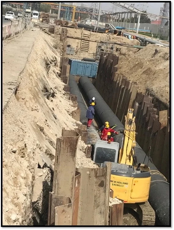 İnfrastruktur təyinatlı layihələr